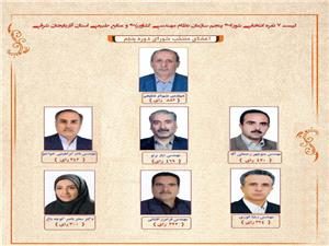برگزاری انتخابات نظام مهندسي کشاورزي و منابع طبيعي استان آذربايجان شرقي
