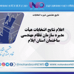 اعلام نتايج انتخابات هيأت مديره سازمان نظام مهندسی ساختمان استان