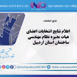 اعلام نتایج انتخابات اعضای هیات مدیره نظام مهندسی ساختمان استان
