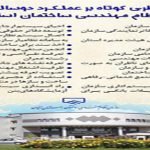 انتشار گزارش عملکرد 2 ساله سازمان نظام مهندسی ساختمان استان زنجان