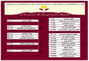 لیست نهایی انجمن نخبگان مهندسی ساختمان در انتخابات نظام مهندسی تهران